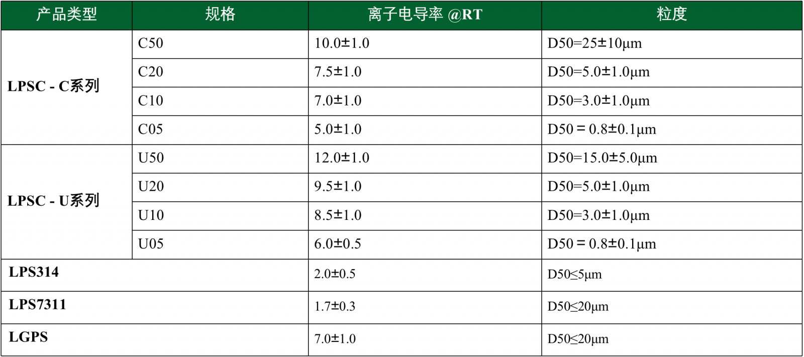 星空官方網(wǎng)頁版