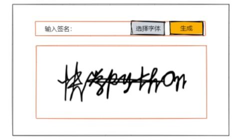 python gui 利用tkinter制作簽名設(shè)計(jì)軟件