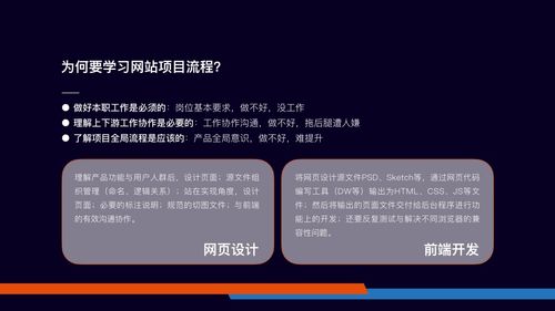 軟件產(chǎn)品設(shè)計(jì)心得體會(huì)